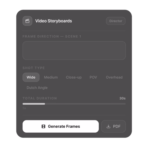 VISIO video storyboard view with cinematic frames and motion direction.
