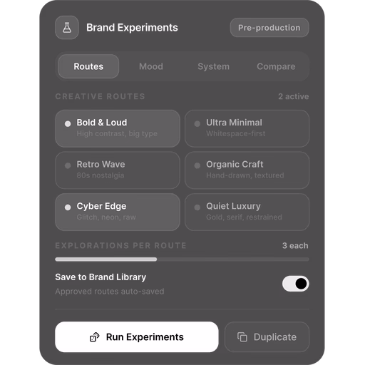 VISIO brand experiment dashboard with styles, scenes, and generated assets.